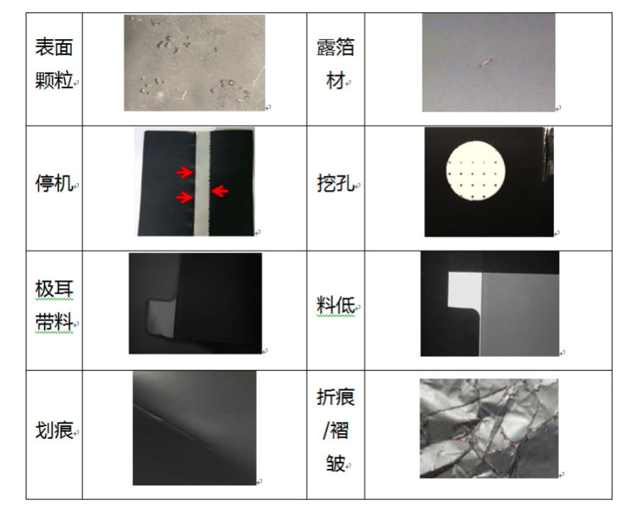 智能视觉检测系统 图3